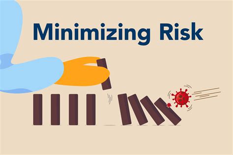 Minimizing Risks: Implementing a Well-Balanced Wealth Management Strategy