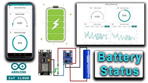 Monitoring Battery Percentage