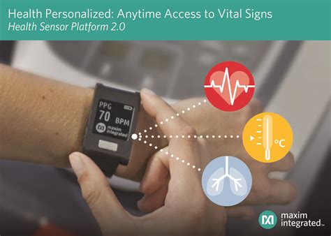 Monitoring Your Heart Rate