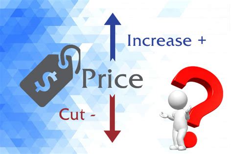 Monitoring and Adjusting Prices