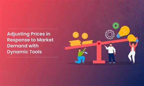 Monitoring and Adjusting Prices Based on Market Response