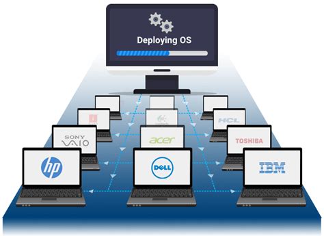 Monitoring and Logging Container Deployments on the Latest Windows OS for Improved Visibility