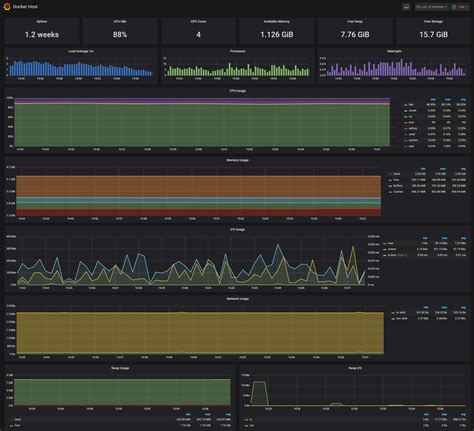 Monitoring and Managing Docker Containers as Services on Windows