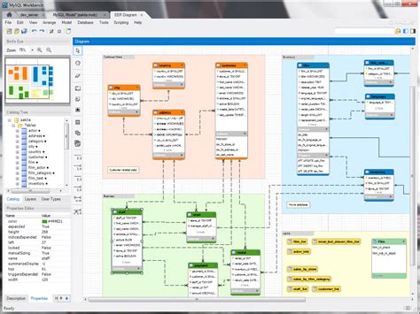 MySQL Workbench: An Essential Tool for Efficient Database Management and Development