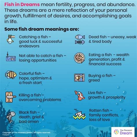 Natural Elements in Dreams: The Connection between Water and Fish