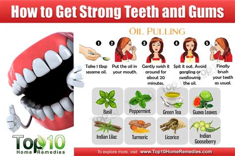 Natural Ways to Strengthen and Safeguard Your Dental Health