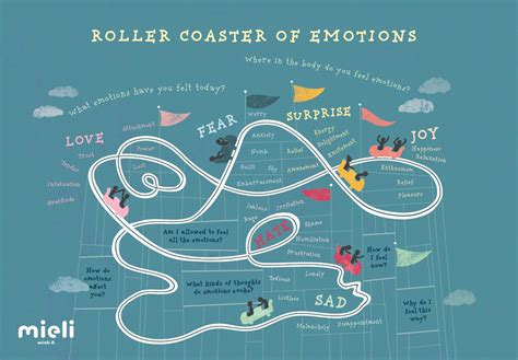 Navigating the Emotional Rollercoaster After the Disheartening Experience