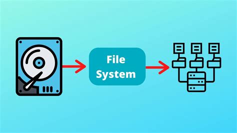 Navigating the File System