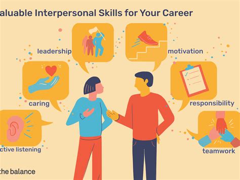 Negative impacts on the development of interpersonal skills