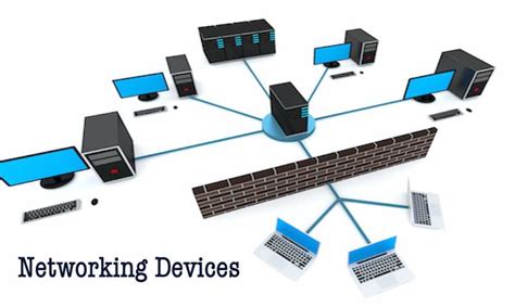 Networking Equipment: Enhancing Connectivity and Communication