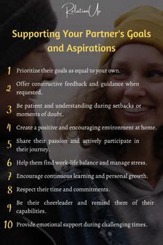 Nurturing Relationships: Fostering a Woman's Aspirations in a Partnership