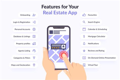 Optimizing Apps and Features for the Expanded Screen Real Estate