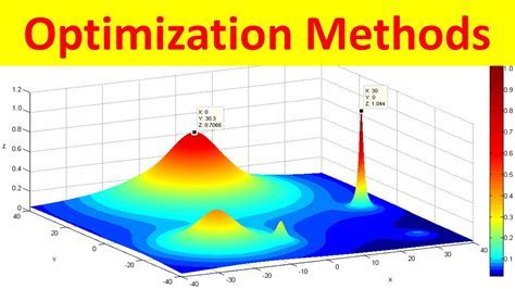 Optimizing Device Configurations for Maximum Performance