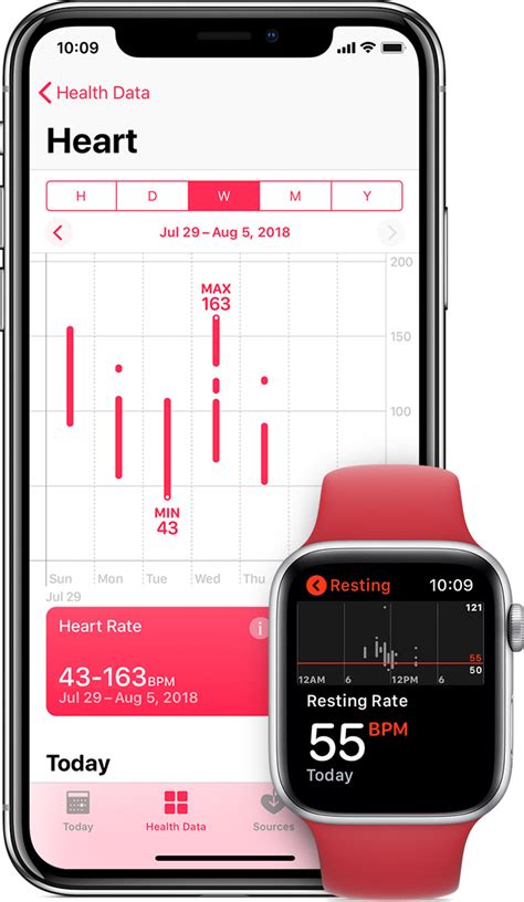 Optimizing Health Benefits: Activating Heart Rate Tracking on your Apple Device