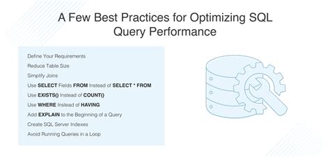 Optimizing Performance and Efficiency of SQL Server in Docker