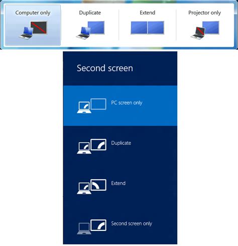 Optimizing Your Workflow: Managing Multiple Monitors with Windows Shortcuts