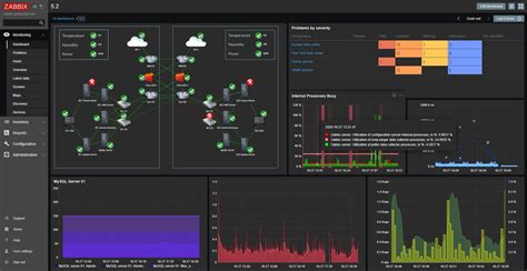 Optimizing Zabbix for Maximum Performance and Functionality