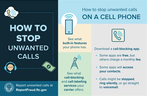 Option 2: Restrict Incoming Calls and Prevent Unwanted Contacts