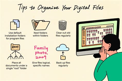 Organizing and Managing Files on the External Storage Device