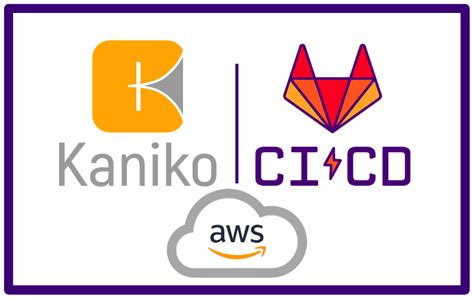 Overview of Kaniko and GitLab