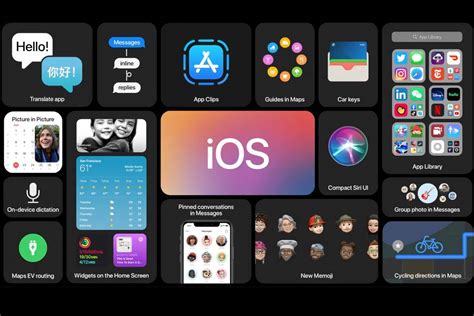 Overview of iOS 14