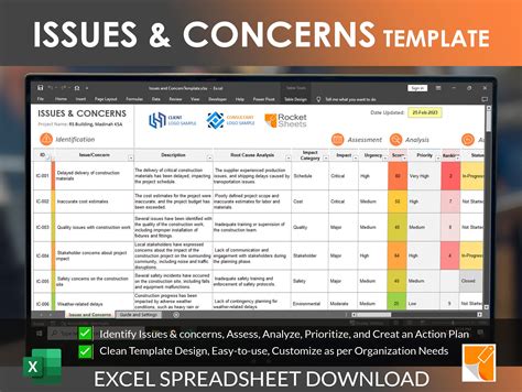 Overview of the Issue