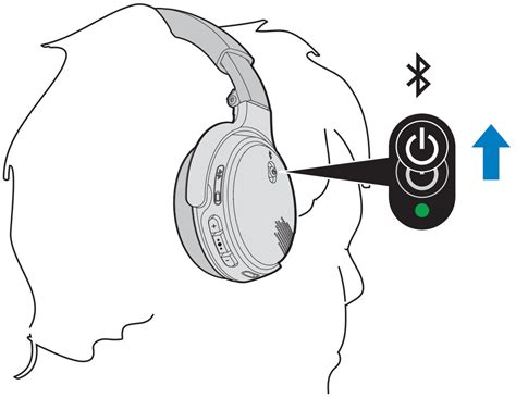 Pairing the Headphones with Your Personal Device