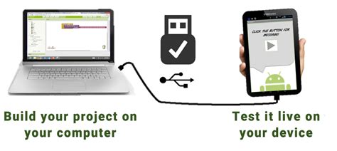 Pairing with a Mobile Device: Connecting to Your Phone or Tablet