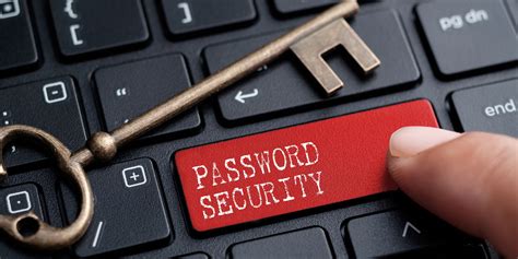 Password Protection: Ensuring the Security of Your Messages