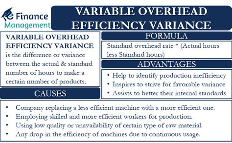 Performance Limitations: Overhead and Resource Consumption