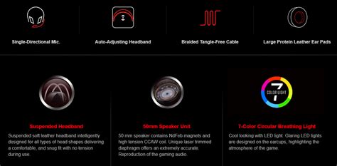 Personalizing Settings for your Bloody G200 Headphones - A Comprehensive Guide