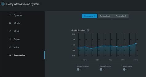 Personalizing Sound Settings for a Customized Listening Experience