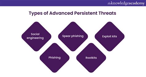 Physical Damage: A Persistent Threat to Headphone Functionality