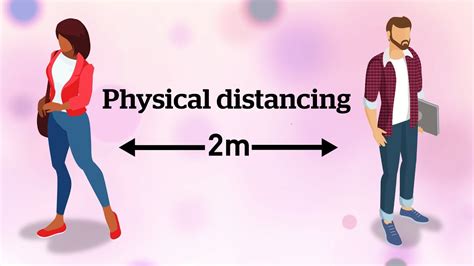 Physical Distance:
