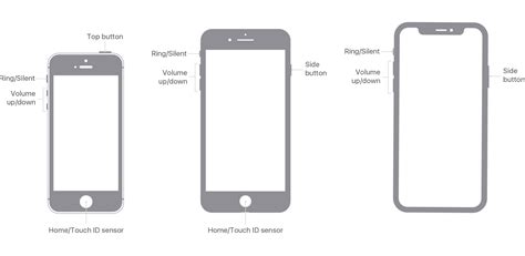 Placement and Orientation: Decoding the Location of the Power Button on Different iPhone Models