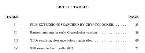 Possible Causes for Absence of Capitalized Characters in Table Content