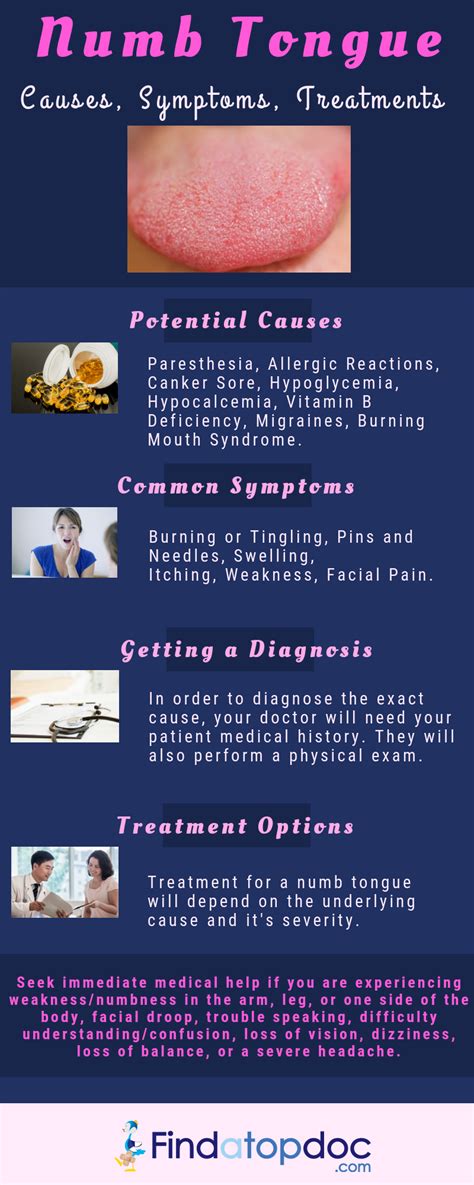 Possible Causes of Tongue Numbness during a Child's Sleep