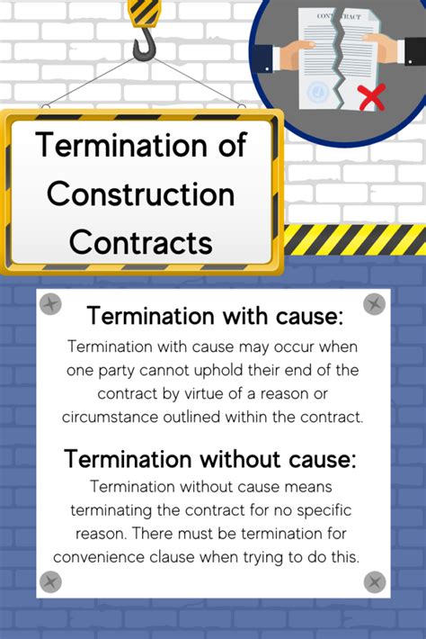 Possible Causes of Unexpected Service Termination