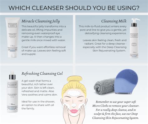 Possible Meanings of Nighttime Cleansing