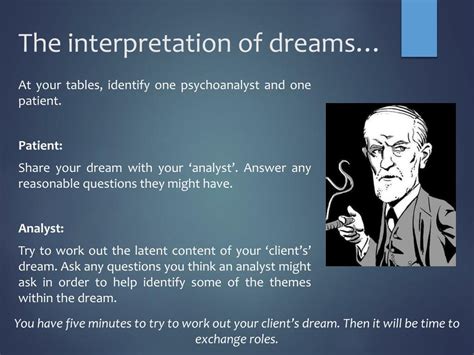 Possible Psychological Interpretations of the Dream