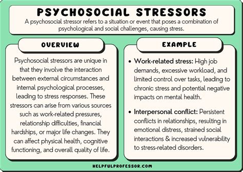 Possible Psychological and Emotional Associations