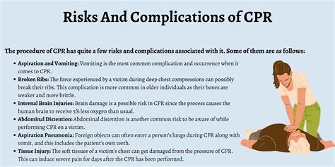 Potential Complications and Risks