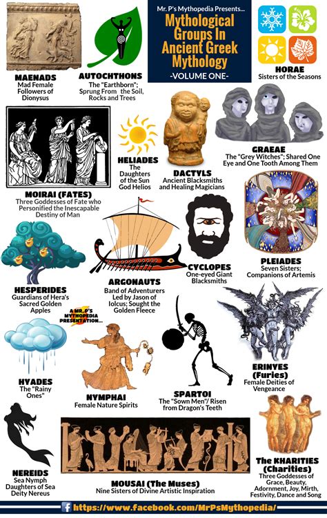 Potential Meanings in Different Mythologies and Folklore