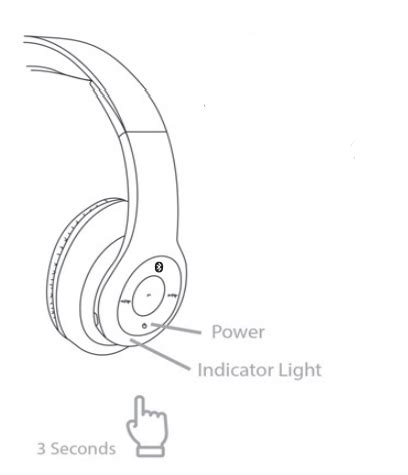 Powering Off Your Xiaomi Headphones: Step-by-Step Procedure