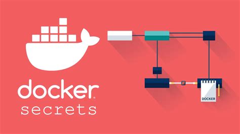 Preparation: Safeguarding your Docker data