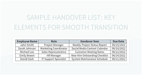 Prepare your data and settings for a smooth transition