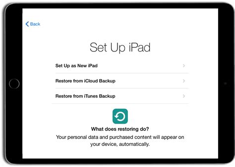 Preparing Your Device: A Guide for Setting up your iPad 4