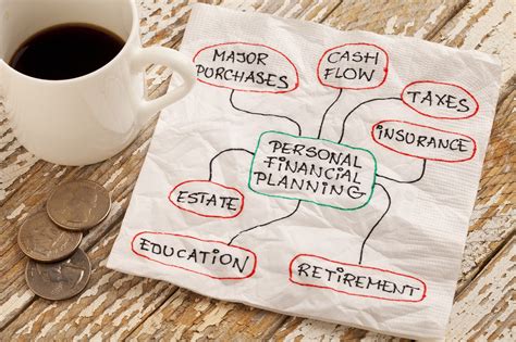 Preparing Your Finances for a Successful Relocation