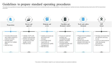 Preparing Your Operating System for Enhanced Performance