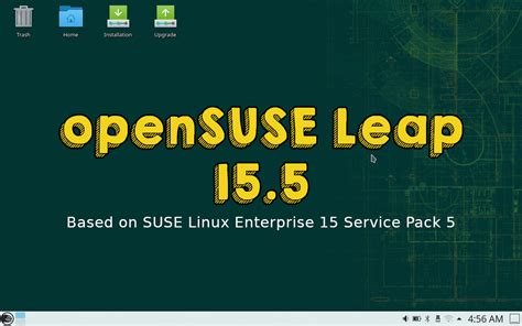 Prerequisites for setting up Docker on the latest SUSE Enterprise Linux 15 service pack